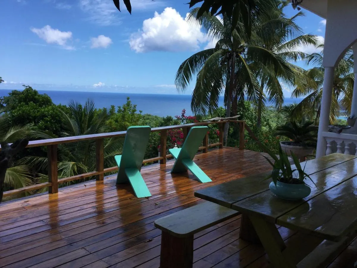 Appartement Fantastic Views At Friends à Port Antonio 0*,  Jamaïque